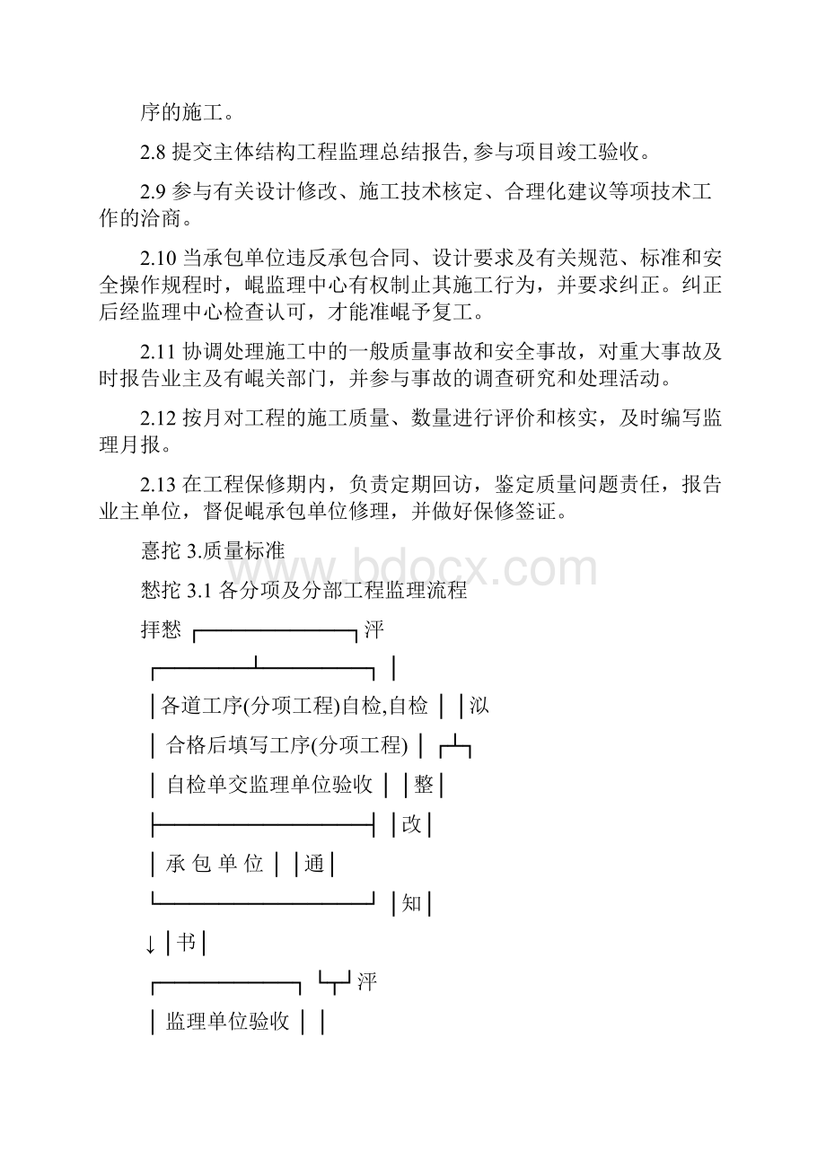 房建主体结构工程监理实施细则.docx_第2页