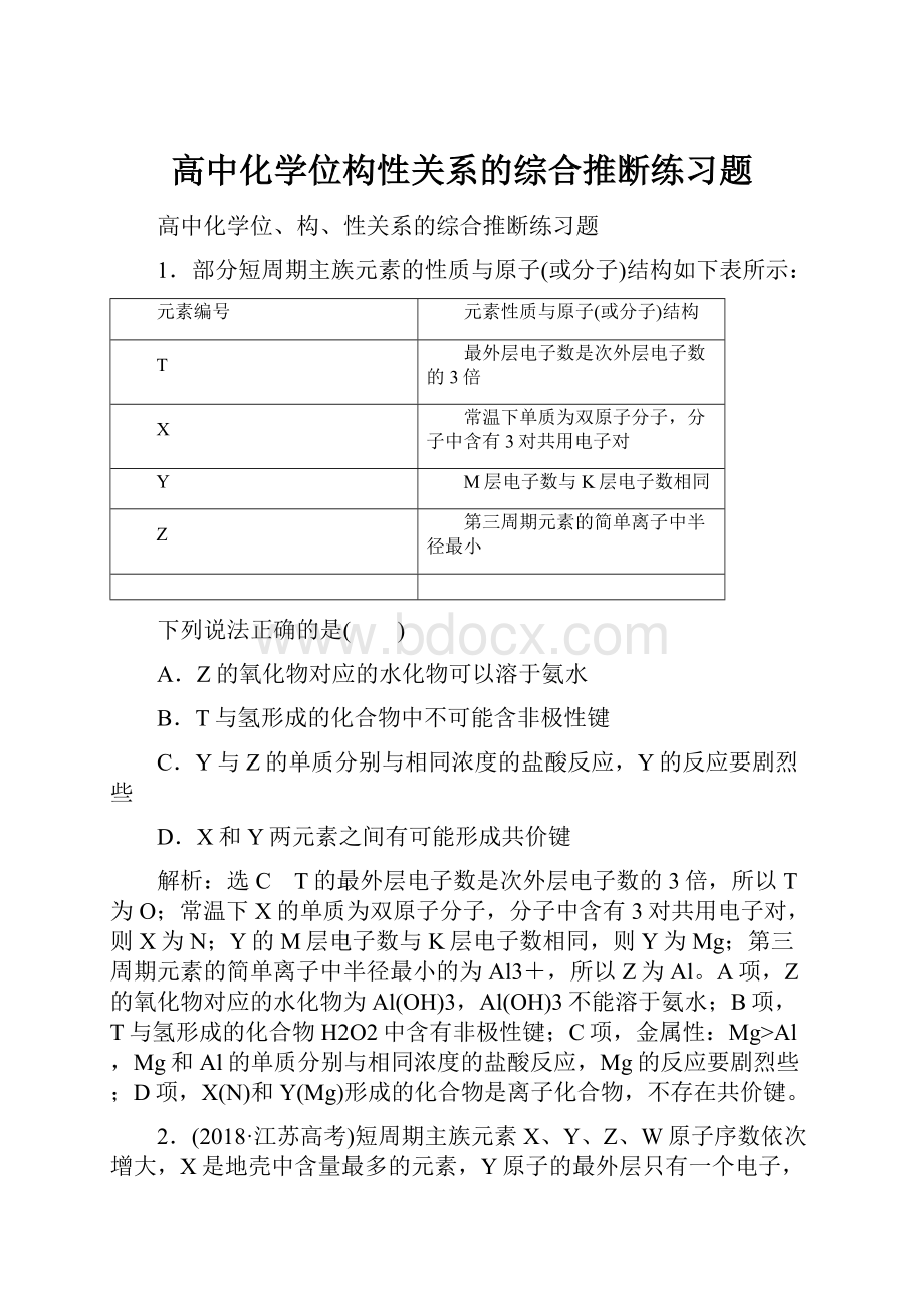 高中化学位构性关系的综合推断练习题.docx_第1页