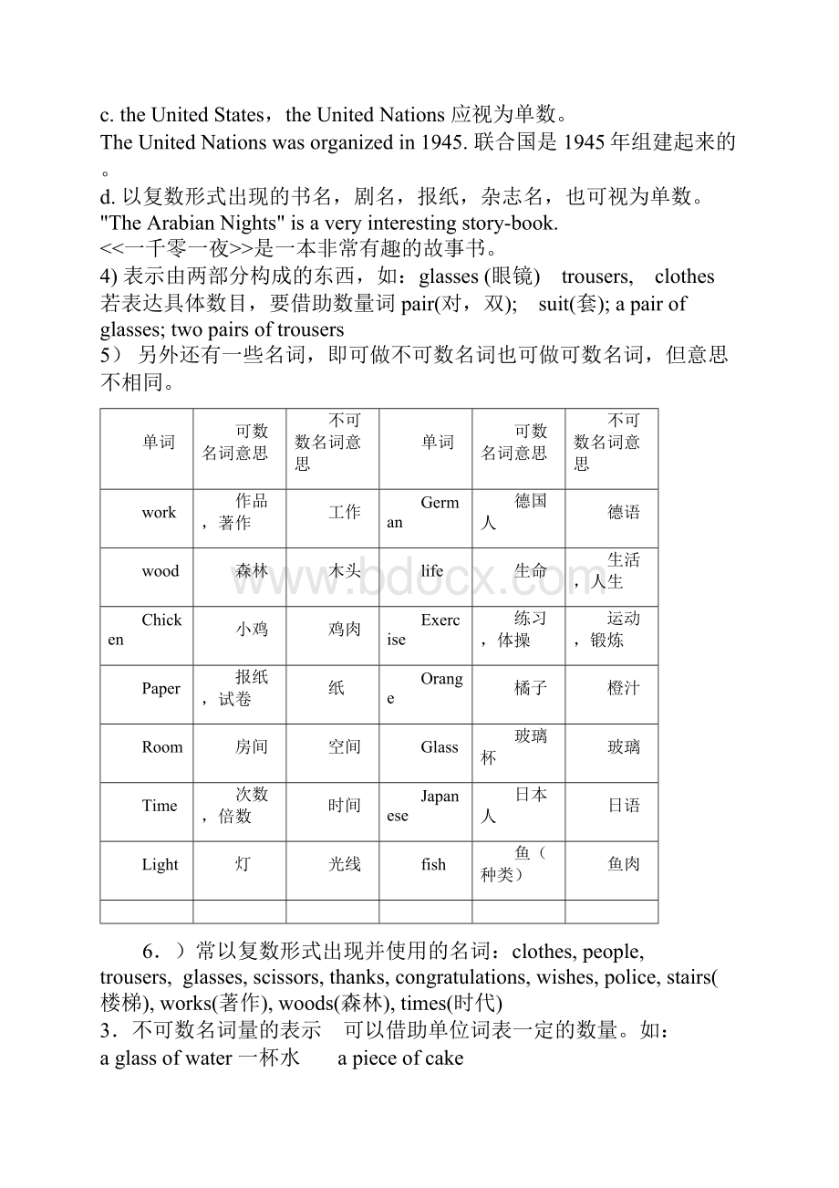 名词词类复习.docx_第2页