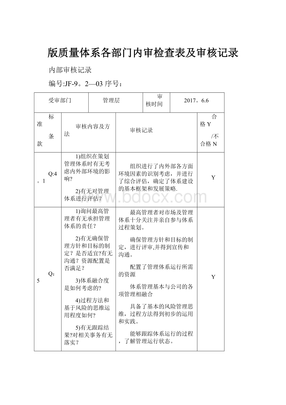 版质量体系各部门内审检查表及审核记录.docx