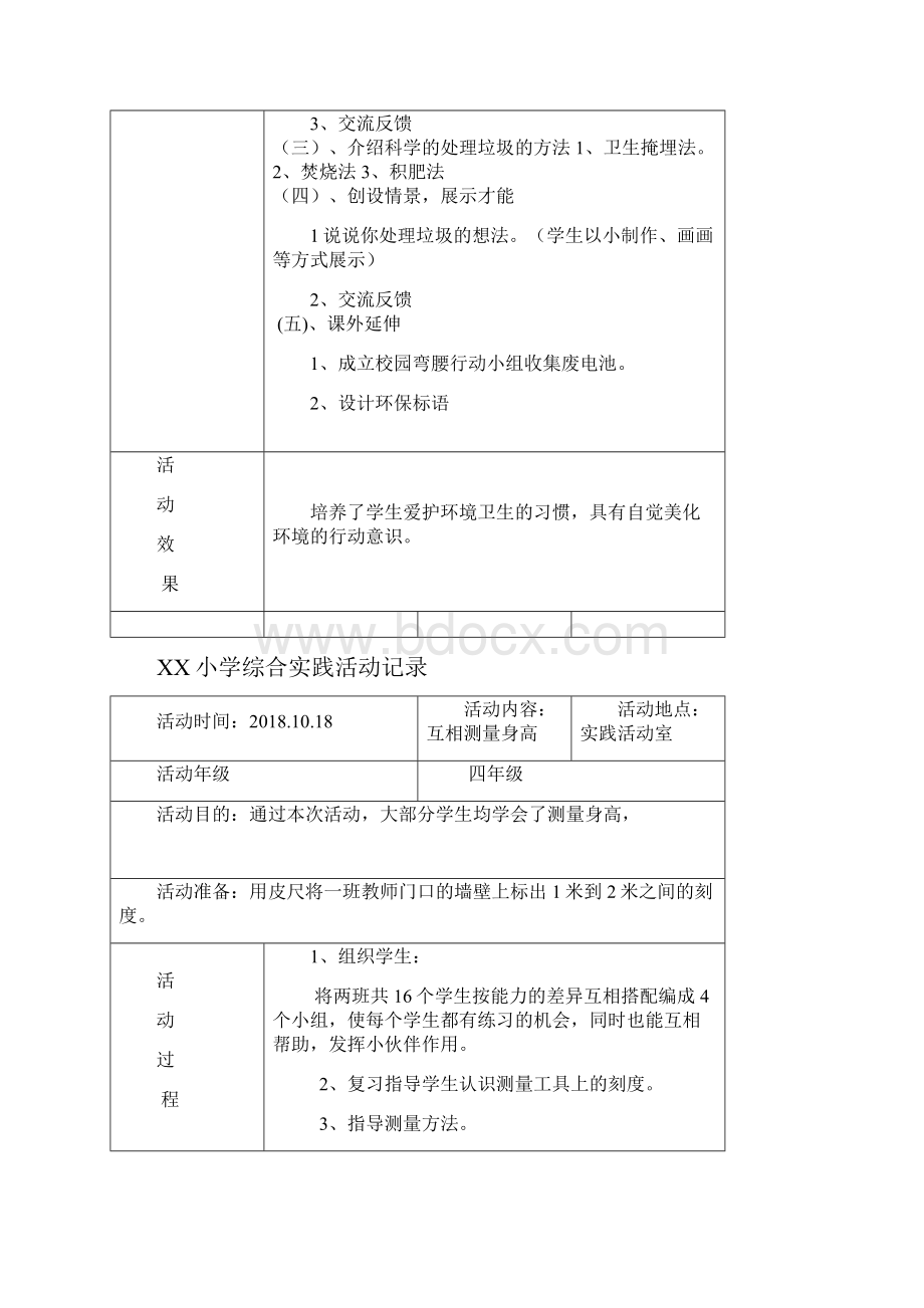 小学综合实践活动记录.docx_第3页