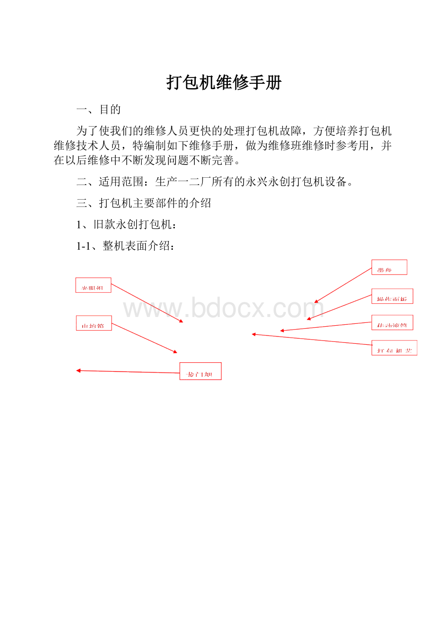 打包机维修手册.docx