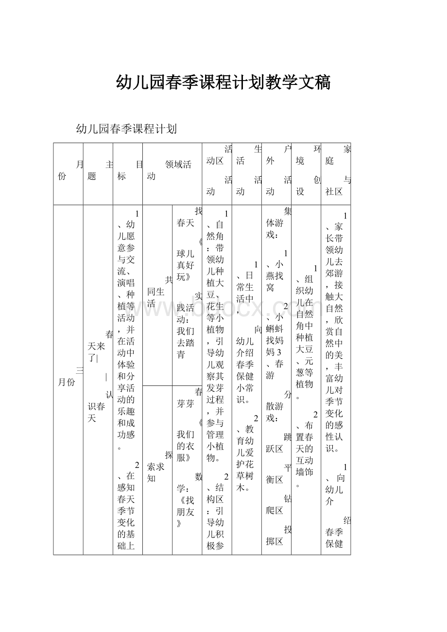 幼儿园春季课程计划教学文稿.docx_第1页