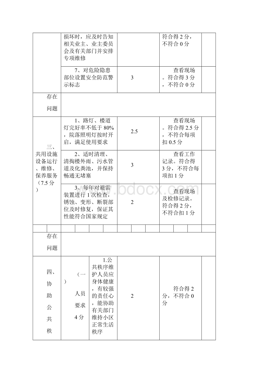 普通住宅物业服务等级标准星级.docx_第3页