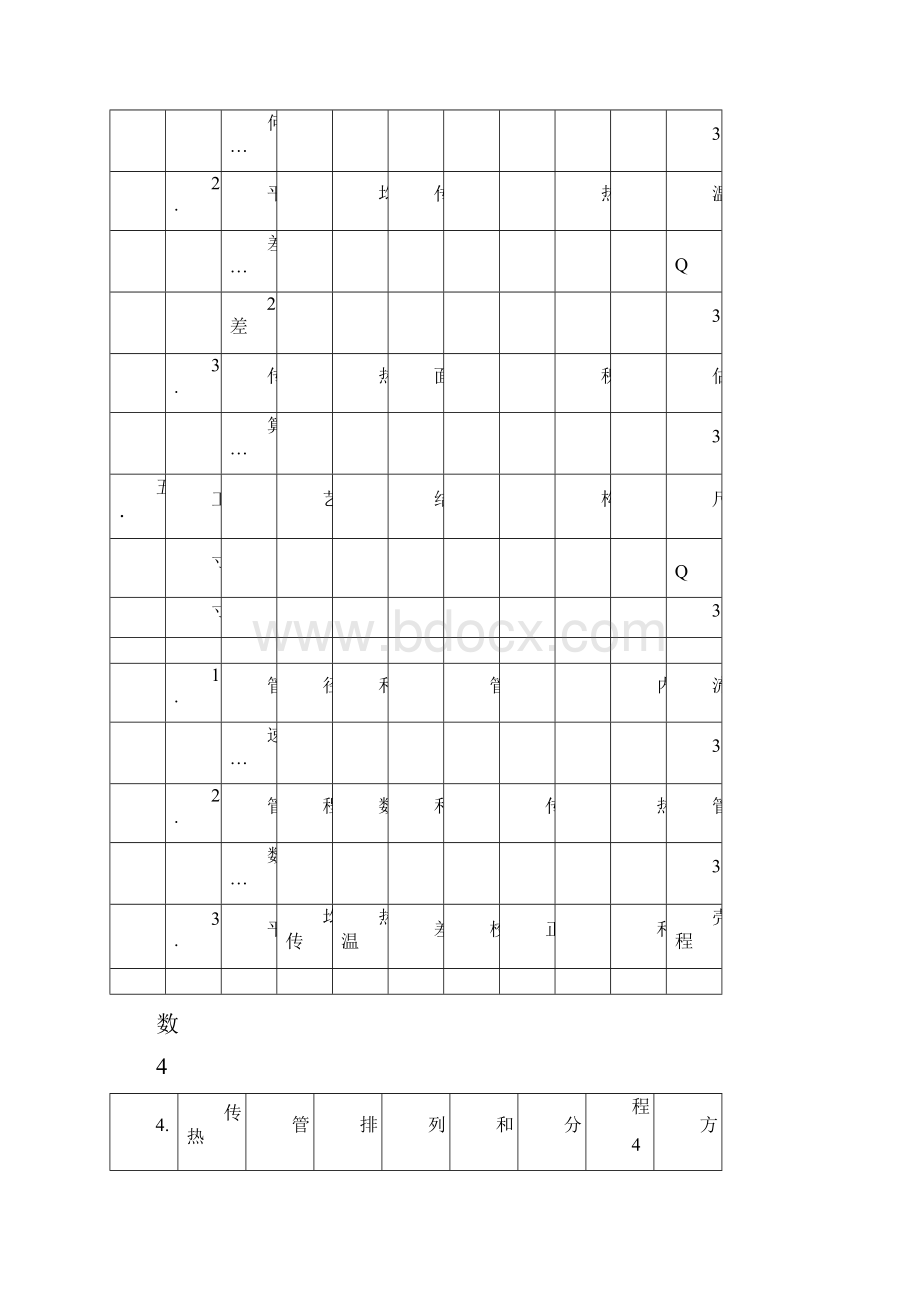 柴油冷却器设计说明书样本.docx_第2页