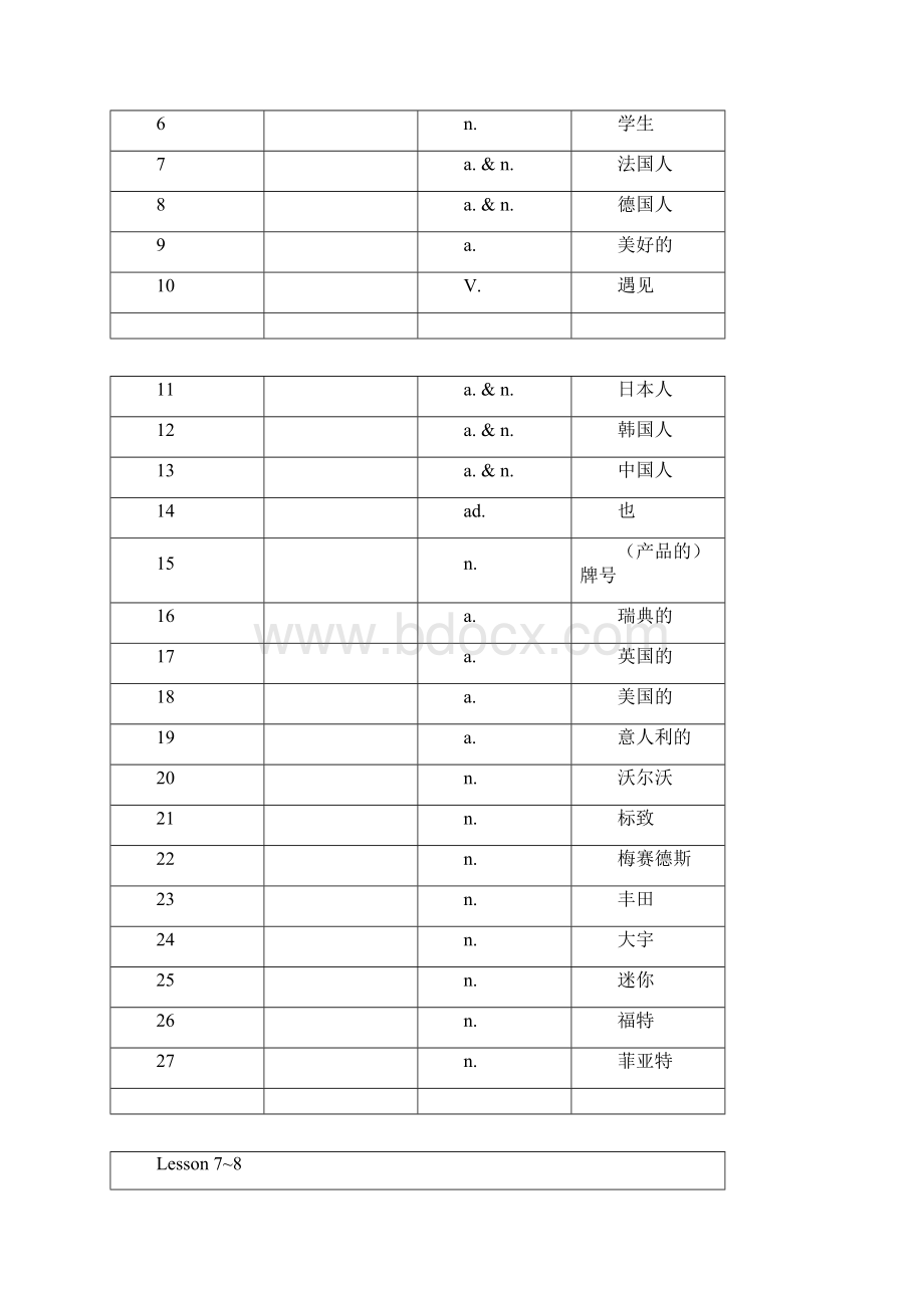 新概念英语第一册单词表格英文默写.docx_第3页