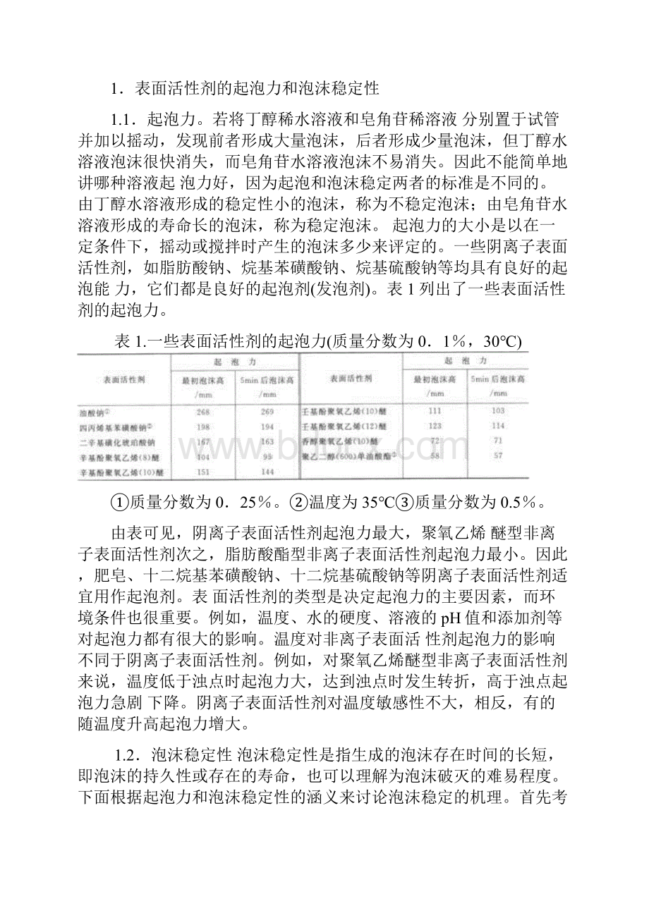 表面活性剂对起泡的影响和作用.docx_第2页