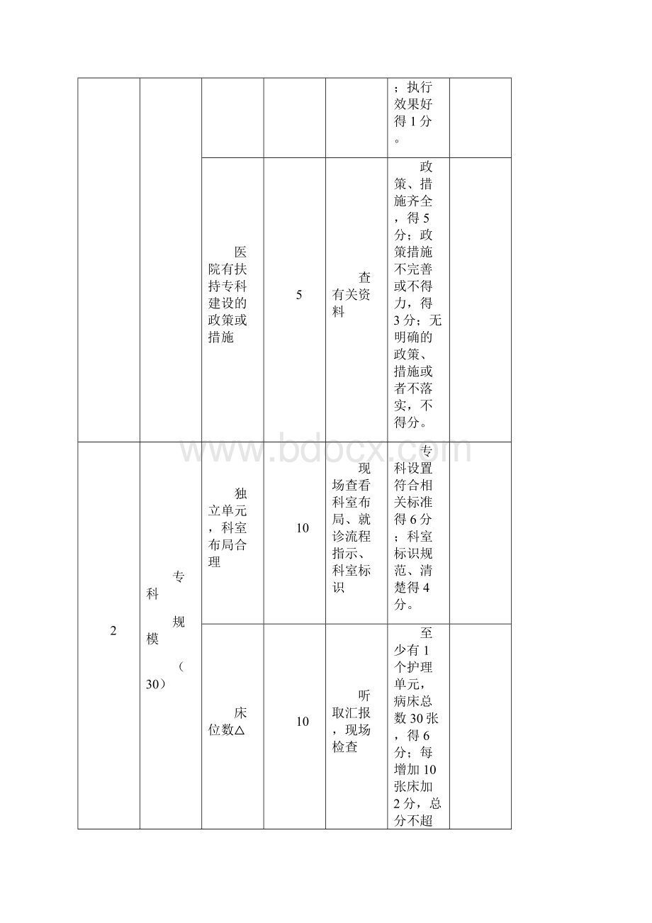 小儿肾病专业.docx_第2页