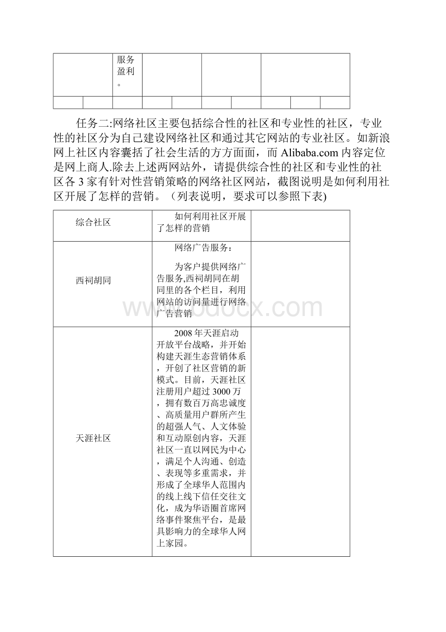 网络社区营销案例分析.docx_第3页