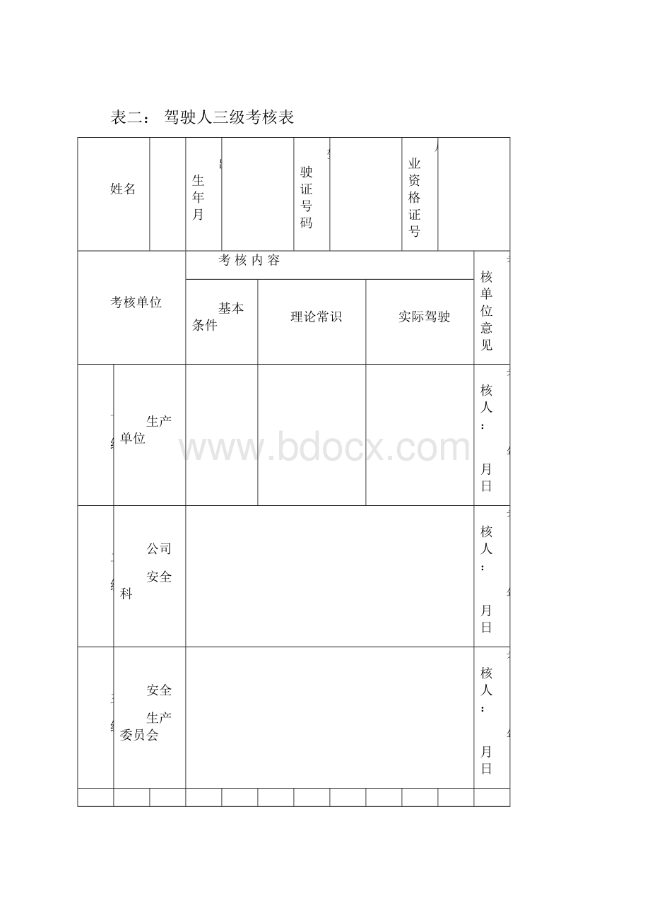 驾驶员档案1.docx_第3页