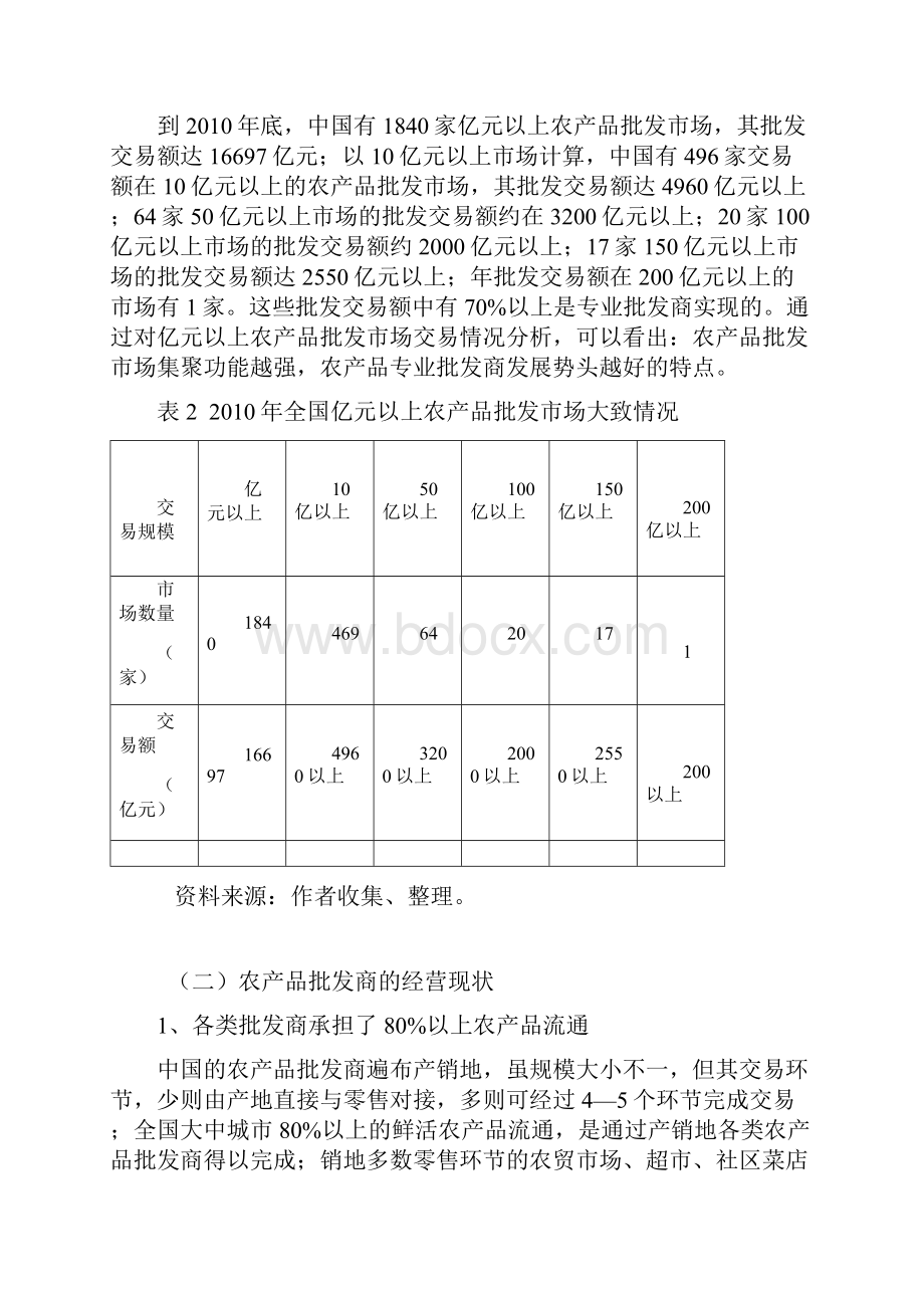 中国农产品批发商发展报告.docx_第3页