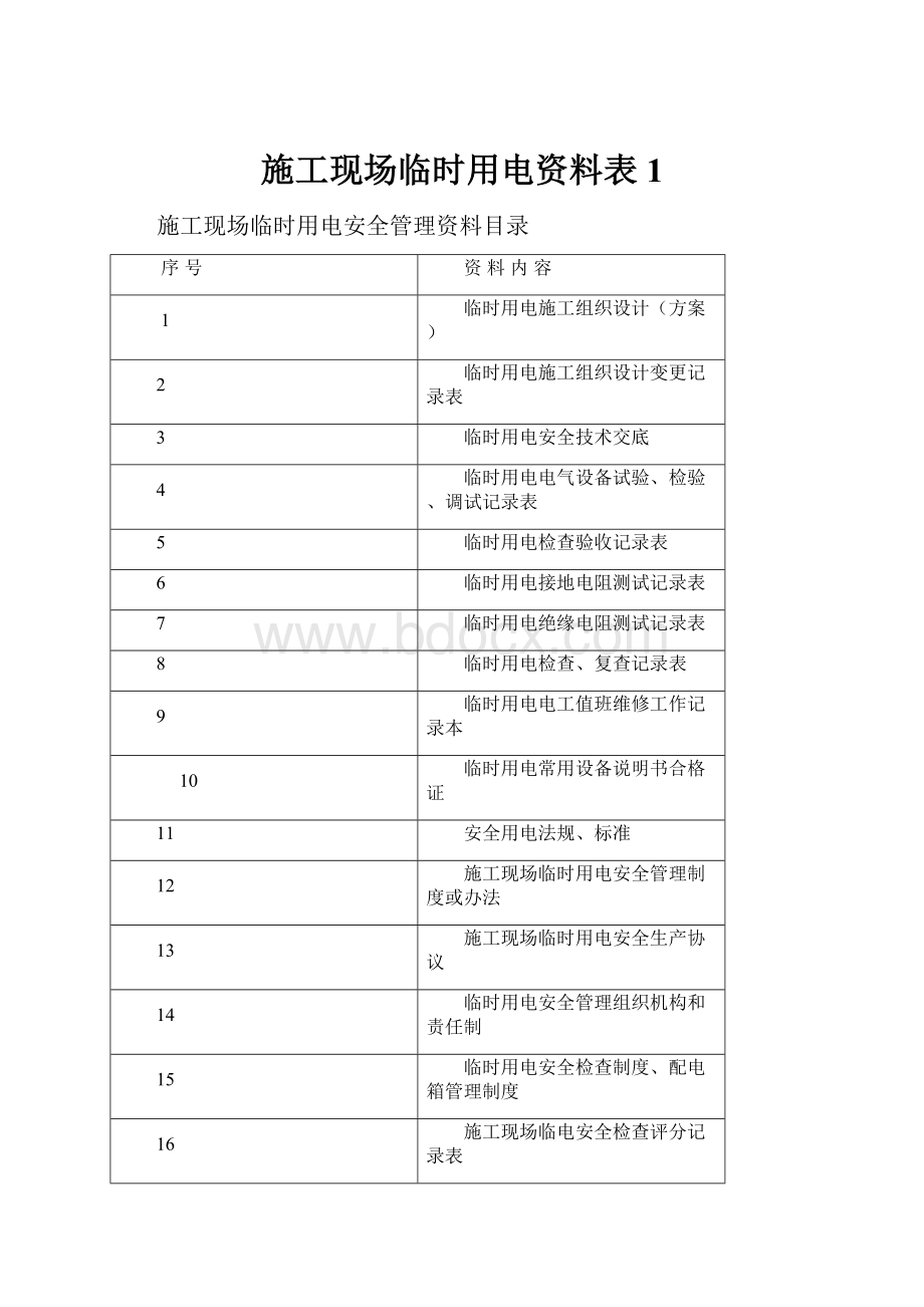 施工现场临时用电资料表1.docx