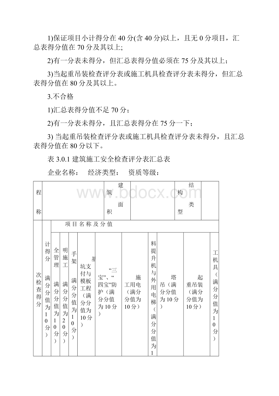 建筑施工安全评价检查评分原始记录.docx_第2页