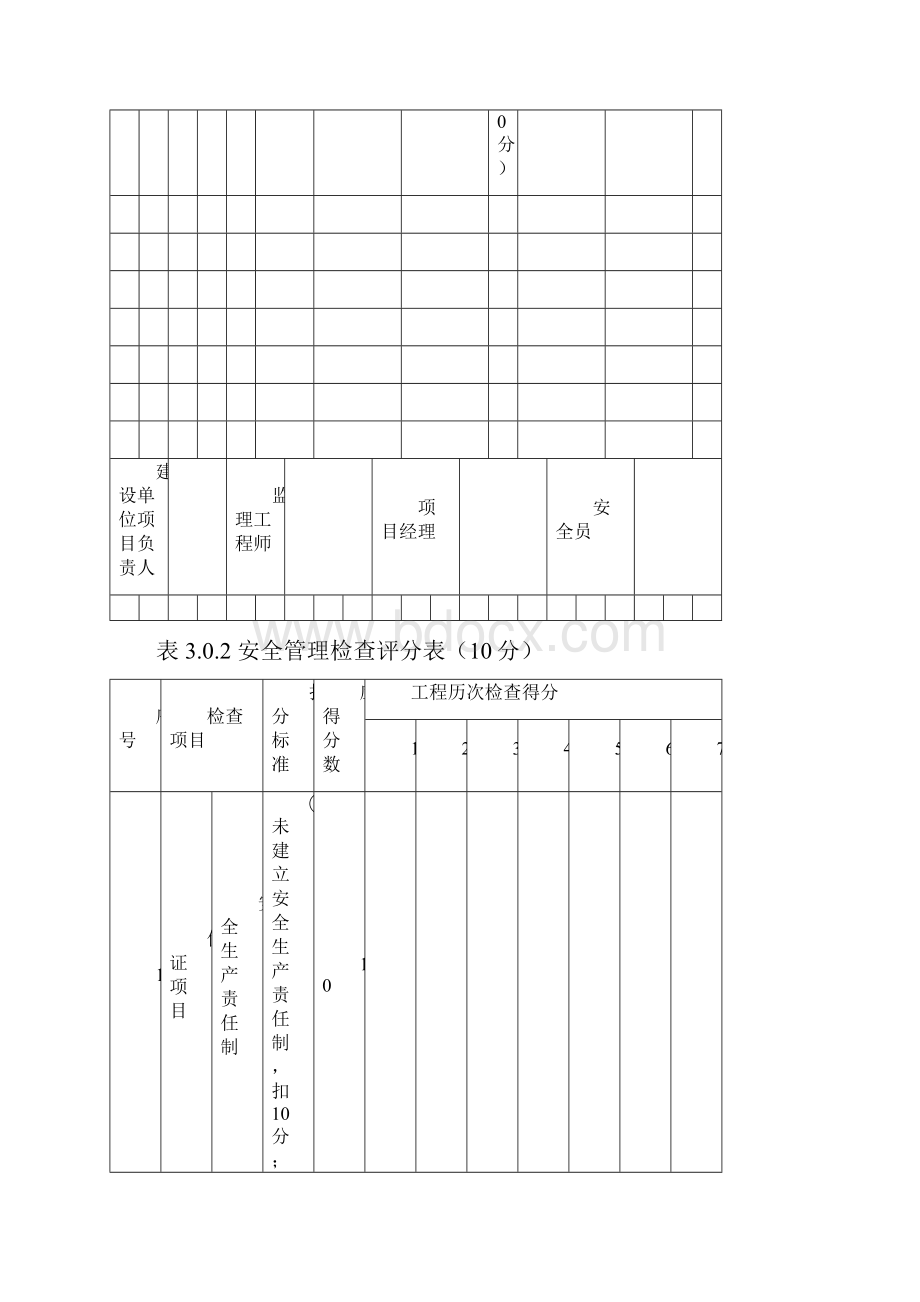 建筑施工安全评价检查评分原始记录.docx_第3页