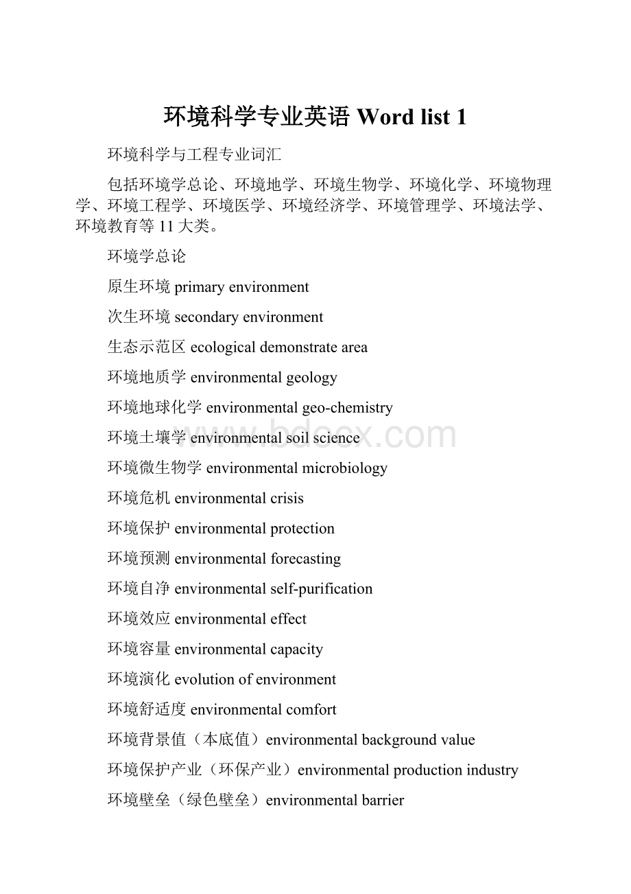 环境科学专业英语Word list 1.docx