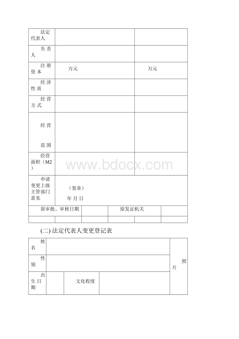 文化经营项目变更登记审批表.docx_第3页