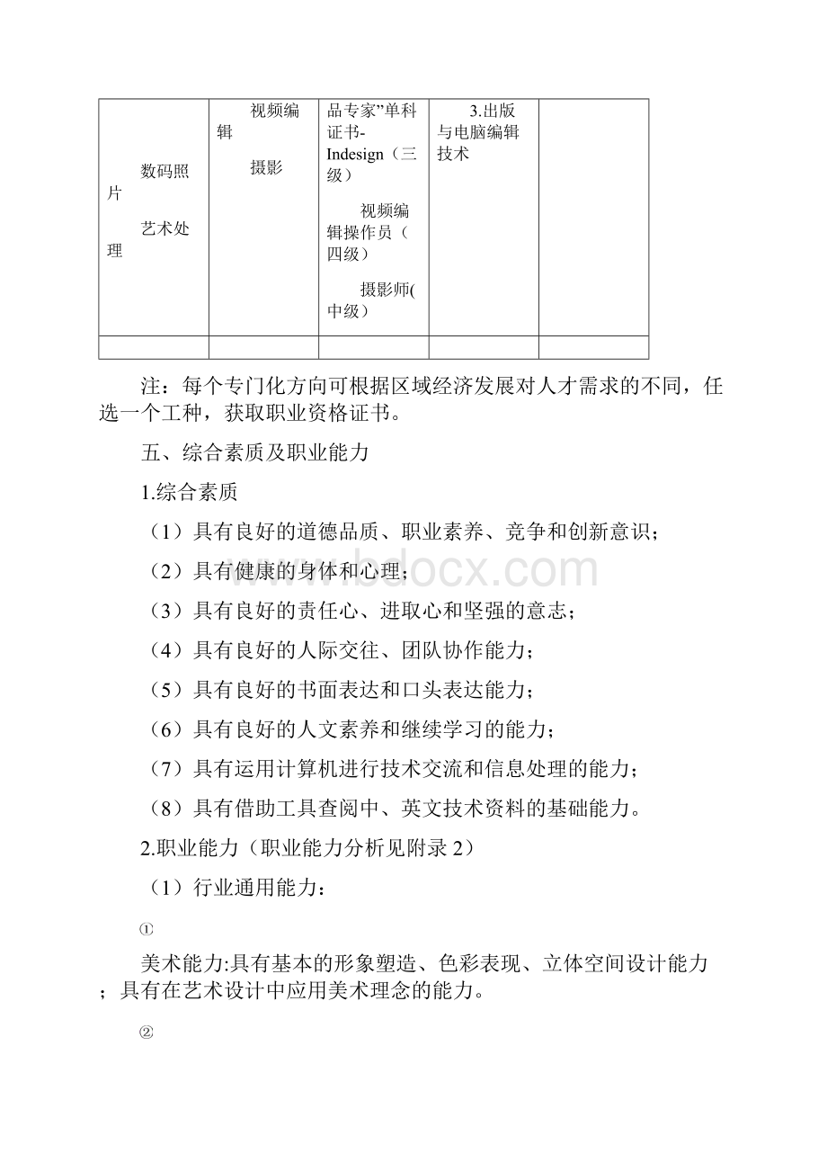 中等职业教育计算机平面设计专业指导性人才培养方案.docx_第2页