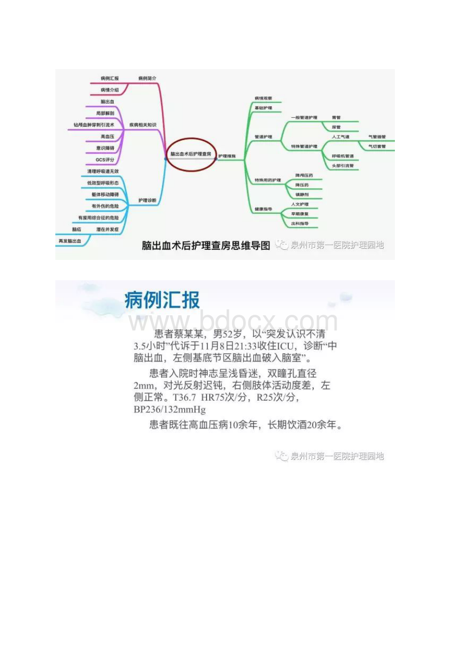 PPT思维导图多学科联合护理教学查房.docx_第3页