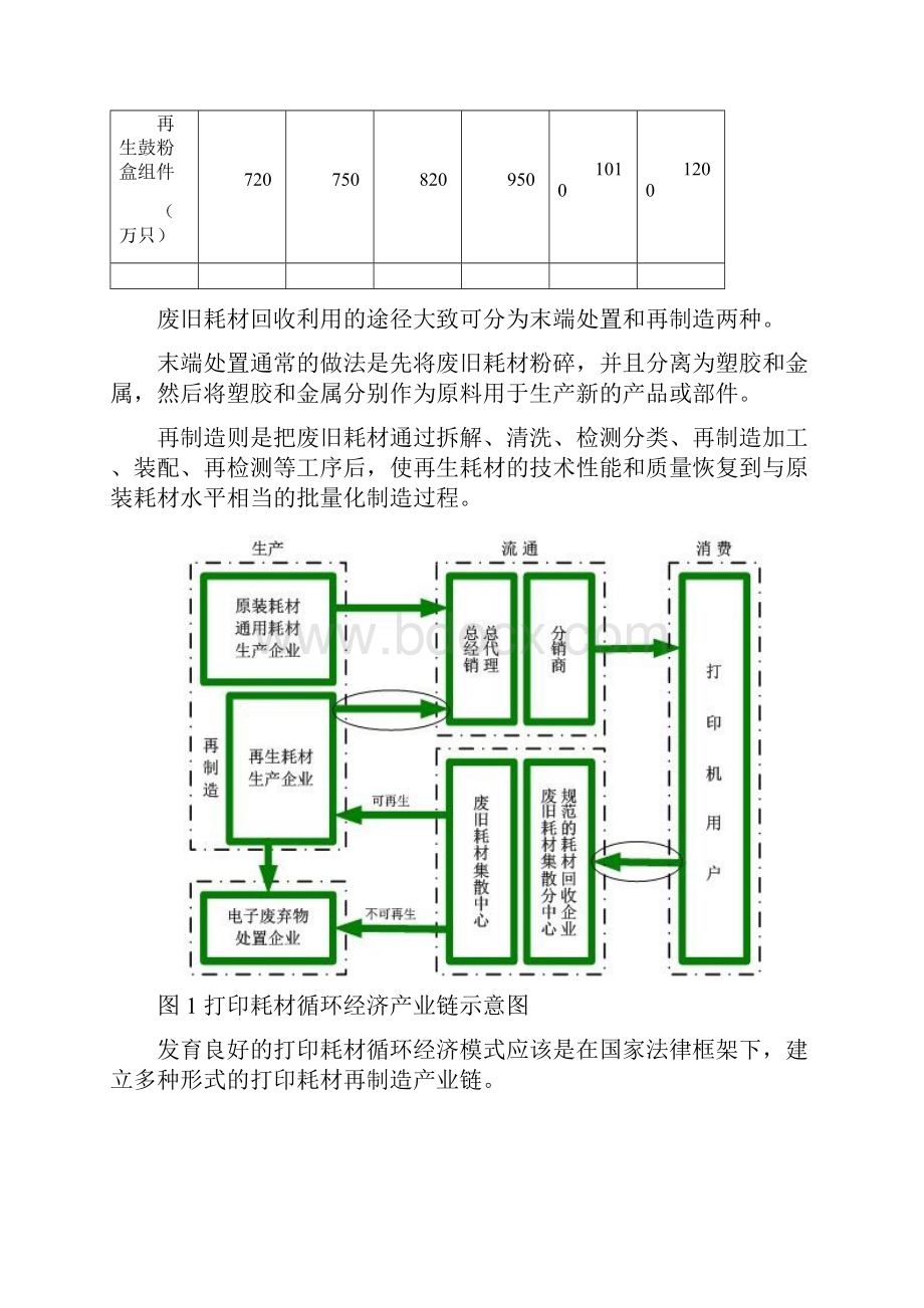 论坛发言稿1.docx_第2页