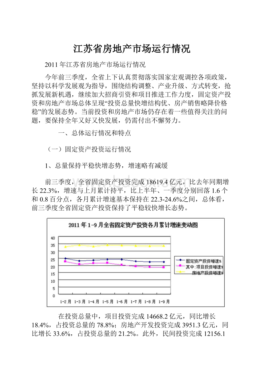 江苏省房地产市场运行情况.docx_第1页