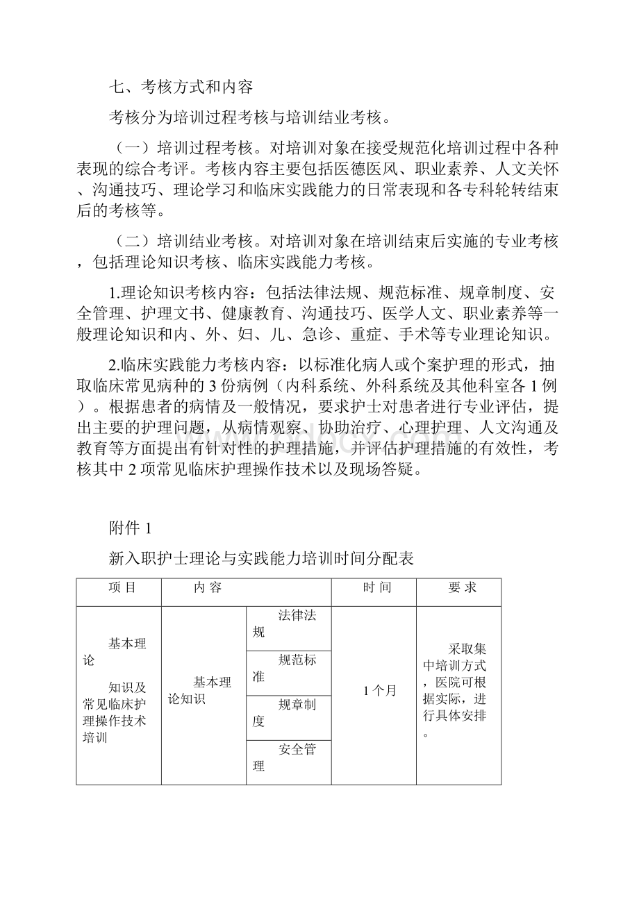 最终版722新入职护士规范化培训大纲.docx_第3页