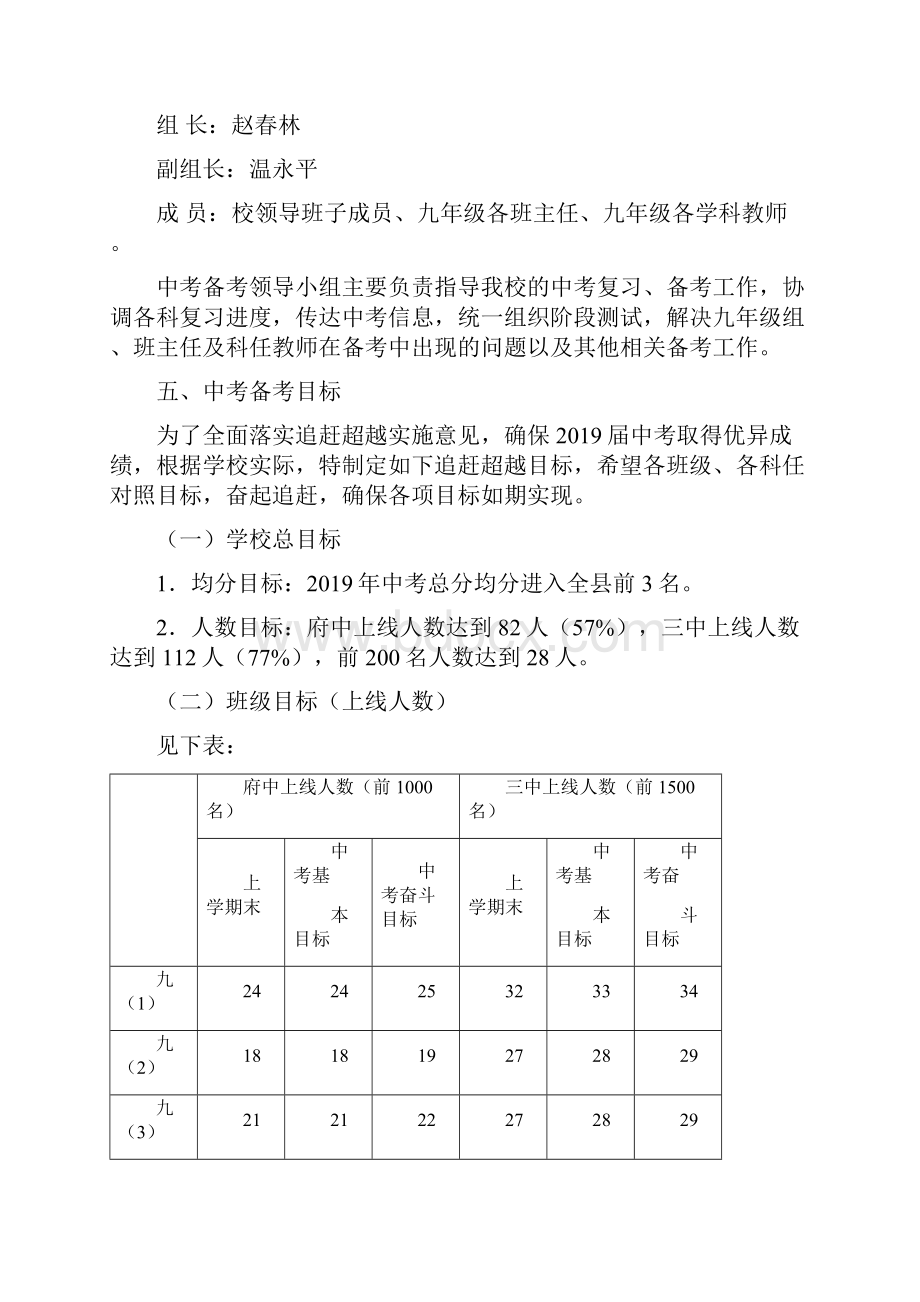 九年级中考备考方案开学用.docx_第2页