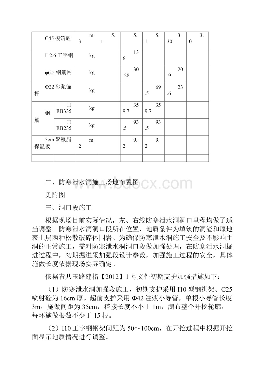 防寒泄水洞施工方案 1姜路岭隧道.docx_第2页