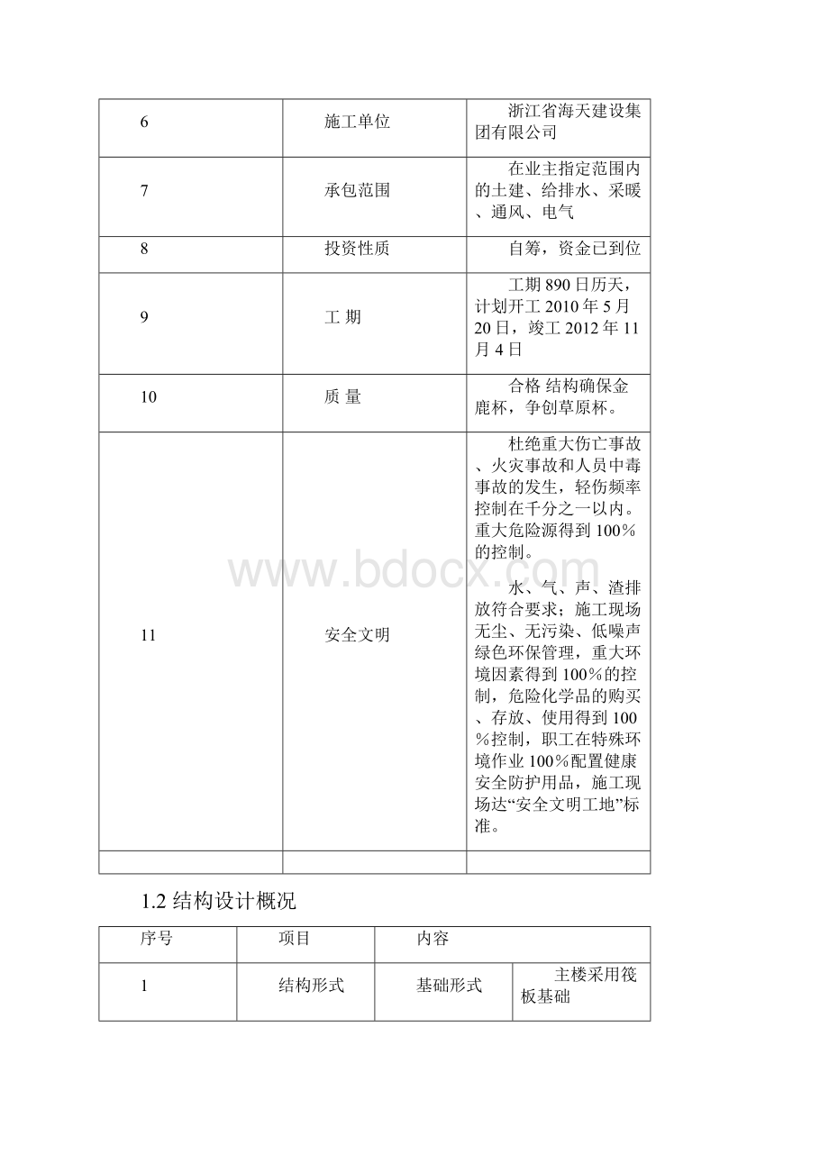 楼外墙吊篮施工方案.docx_第3页