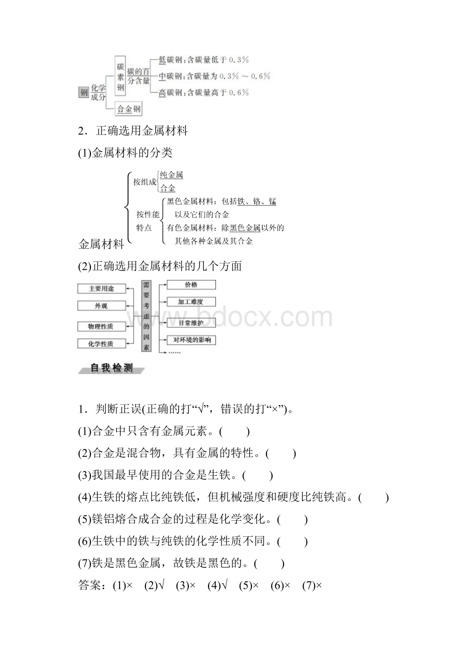 7 化学必修一第三章第三节 用途广泛的金属材料练习.docx_第2页