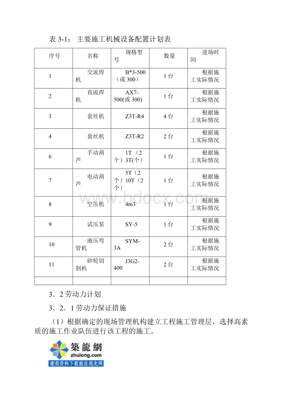 广东医院给排水施工组织设计方案p.docx_第3页