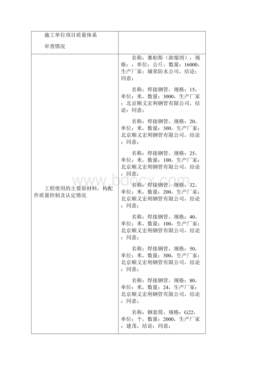 图书馆项目工程竣工质量评估报告.docx_第3页