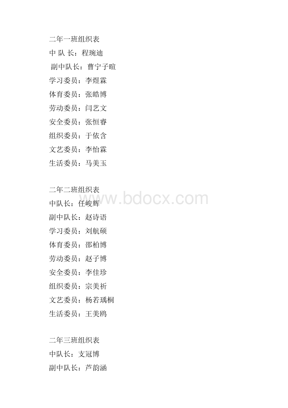 班级安全结构组织表.docx_第2页