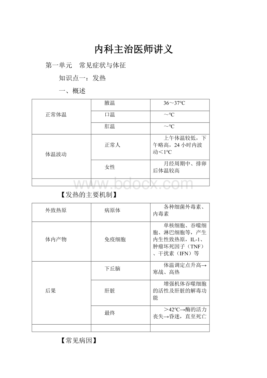 内科主治医师讲义.docx_第1页