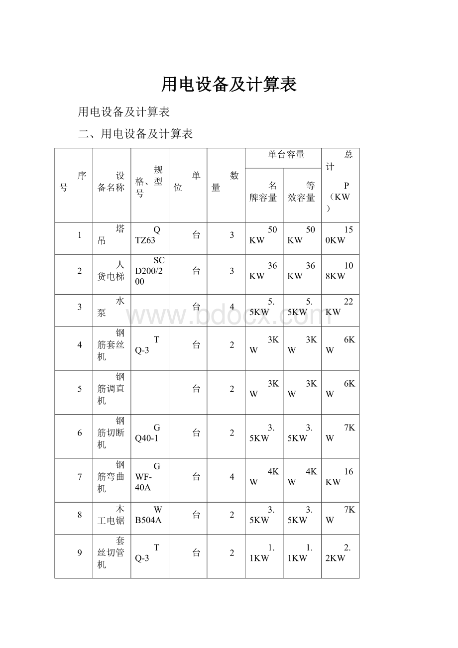 用电设备及计算表.docx