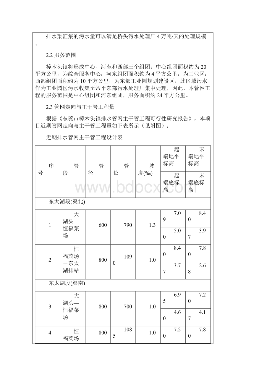 环评爱好者论坛樟木头镇污水收集管网报告表.docx_第3页