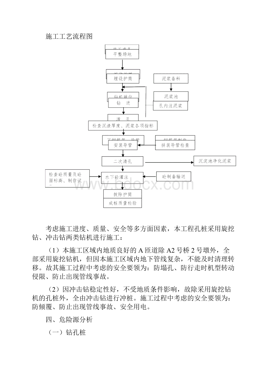 桩基安全专项施工方案.docx_第2页