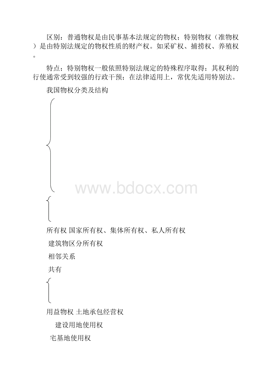 民分复习题.docx_第3页