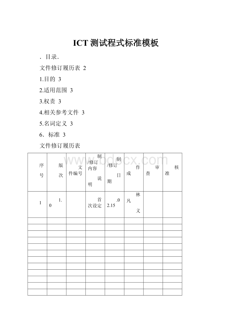 ICT测试程式标准模板.docx