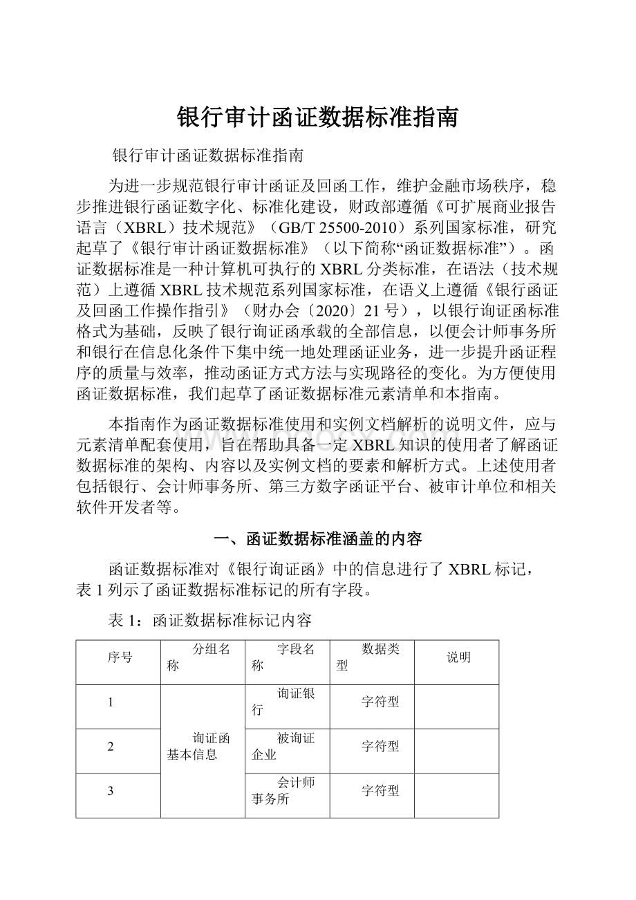 银行审计函证数据标准指南.docx