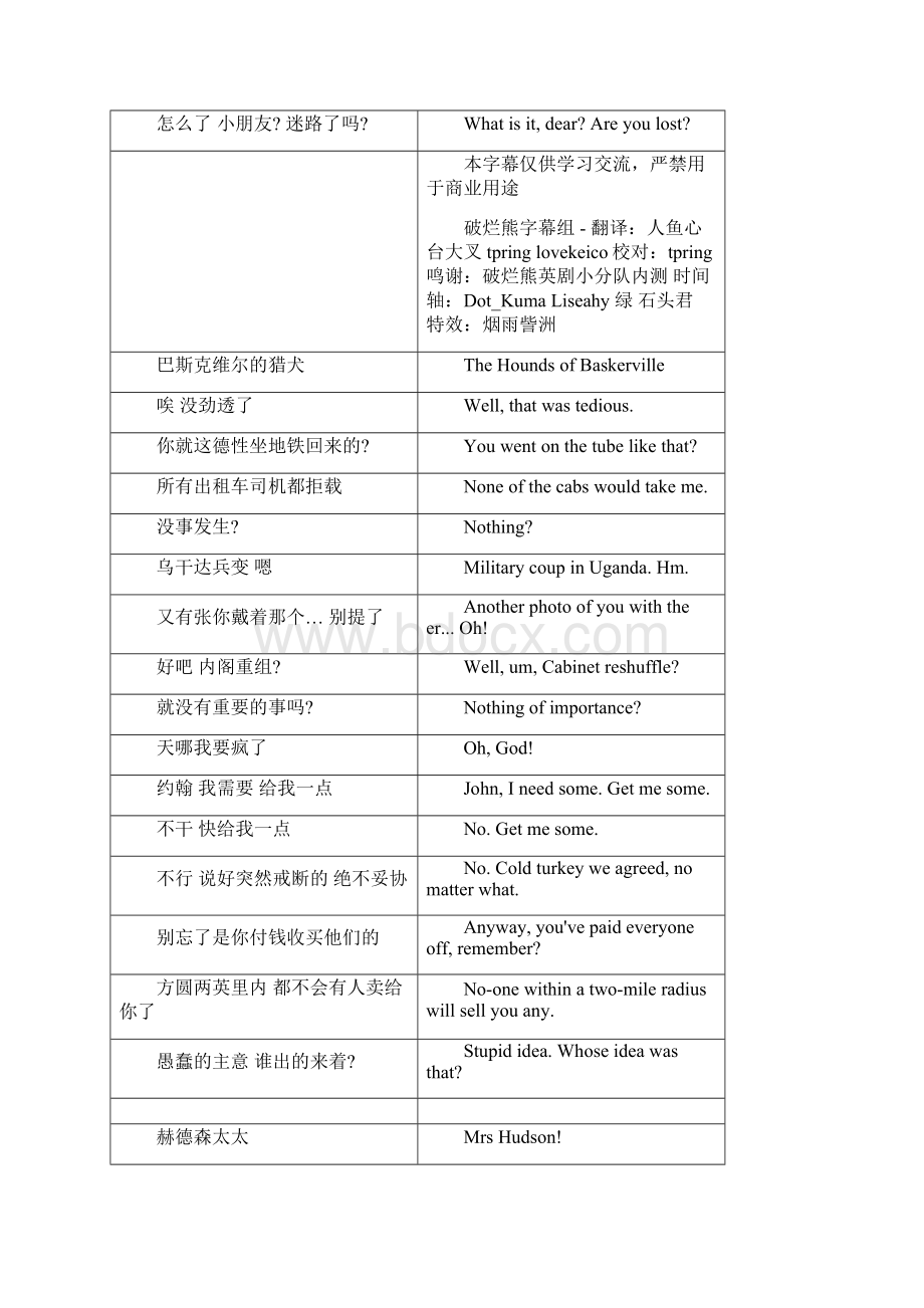 神探夏洛克第二季SE台词简体英文破烂熊字幕组版.docx_第2页