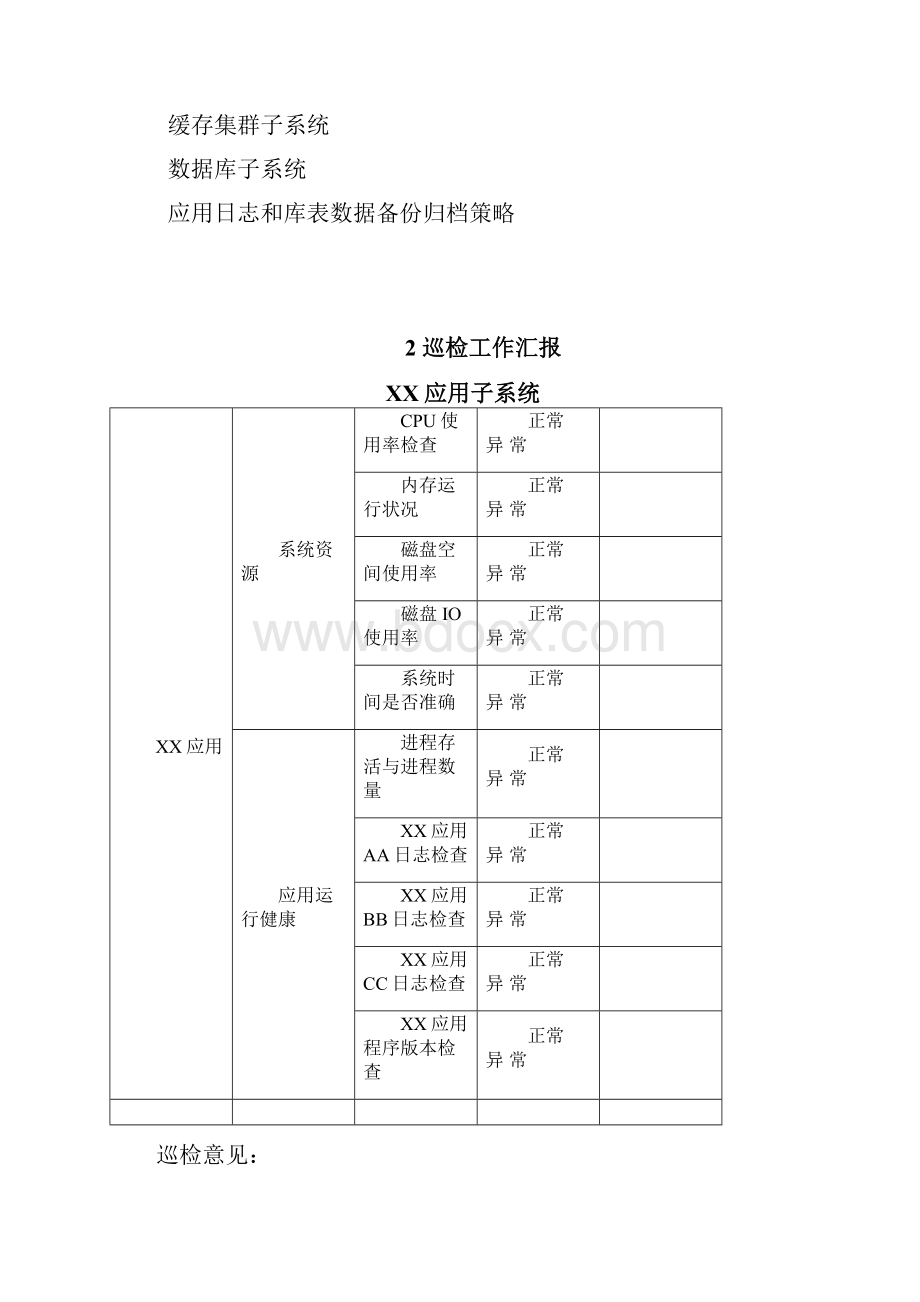 软件项目系统巡检报告.docx_第2页