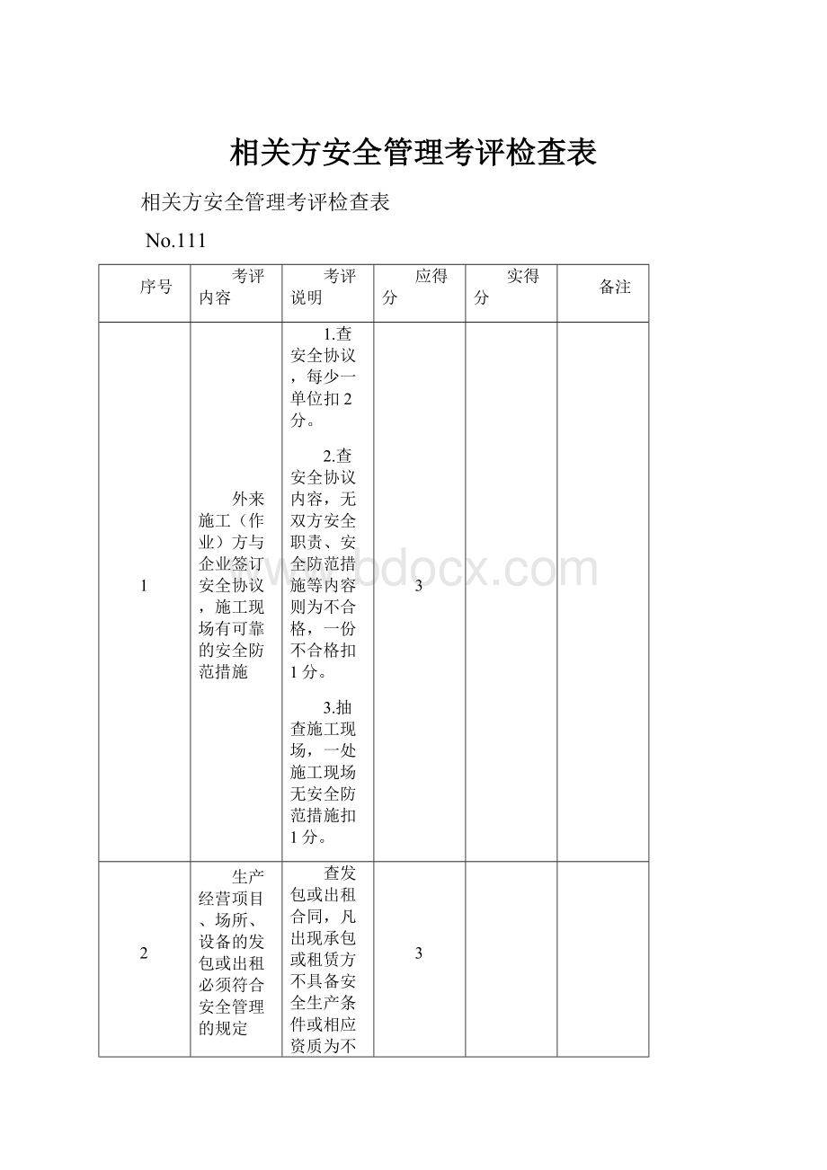 相关方安全管理考评检查表.docx_第1页