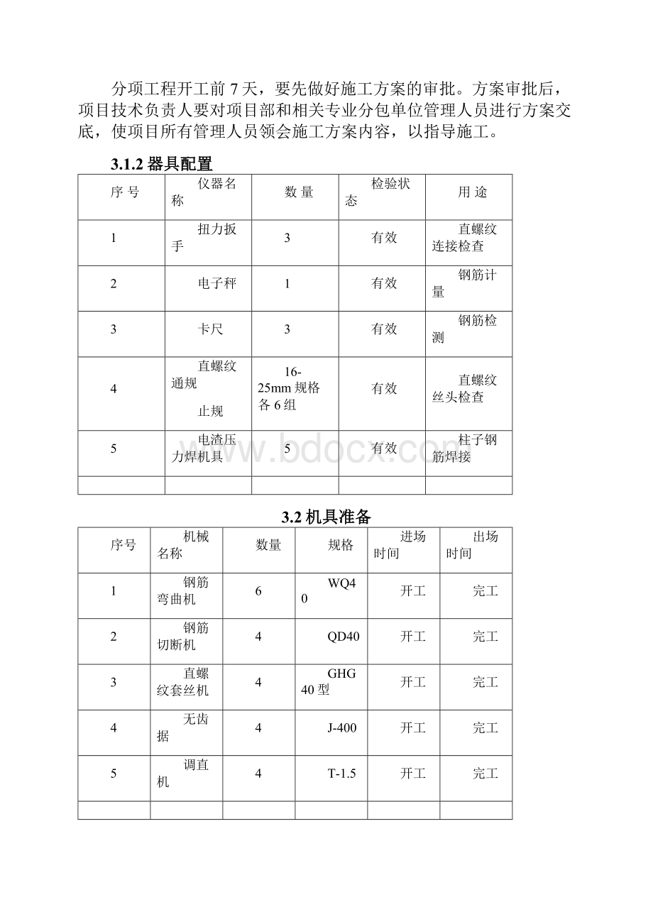 框架结构钢筋施工方案.docx_第2页