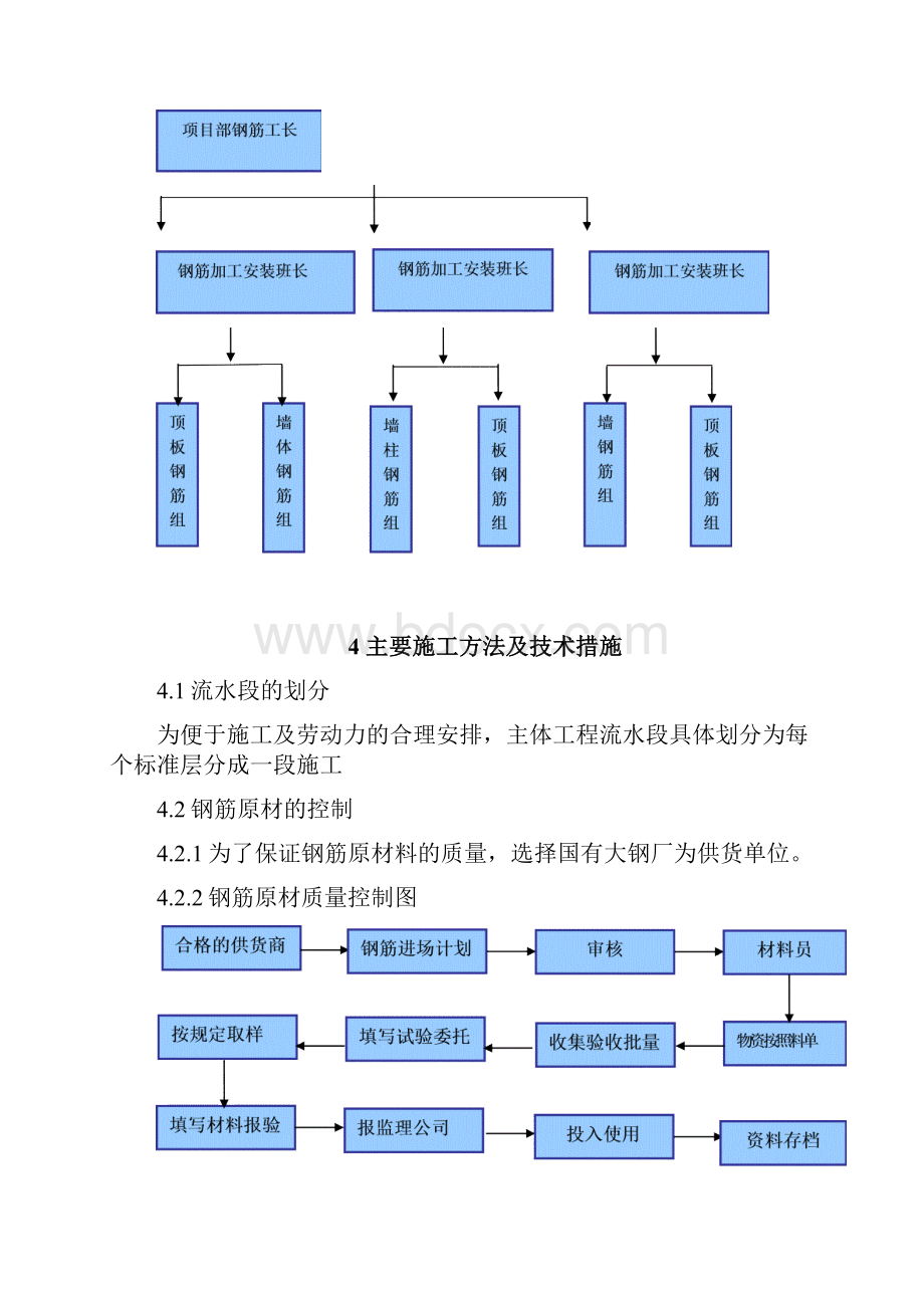 框架结构钢筋施工方案.docx_第3页