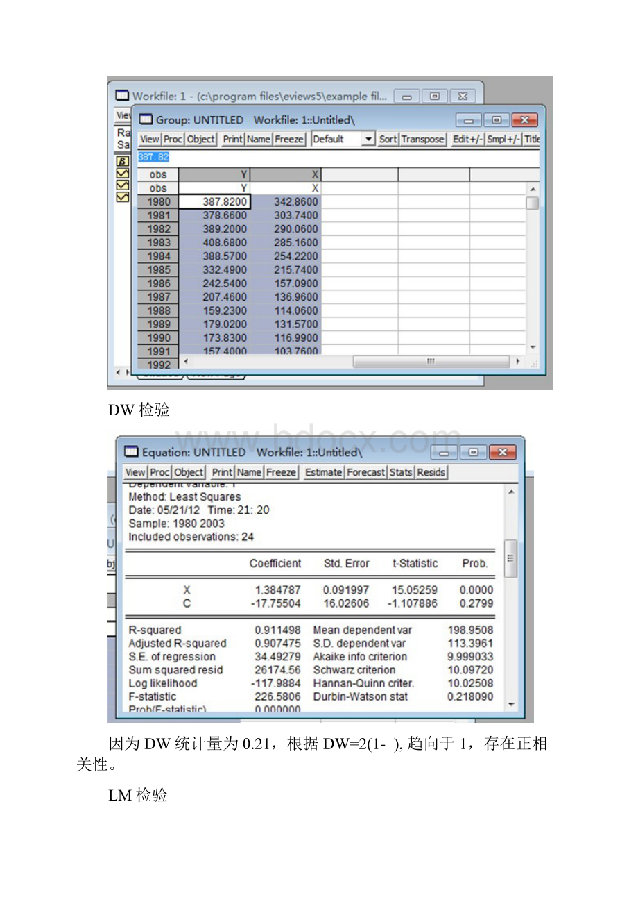 计量经济学回归模型相关性检验并消除自相关.docx_第3页