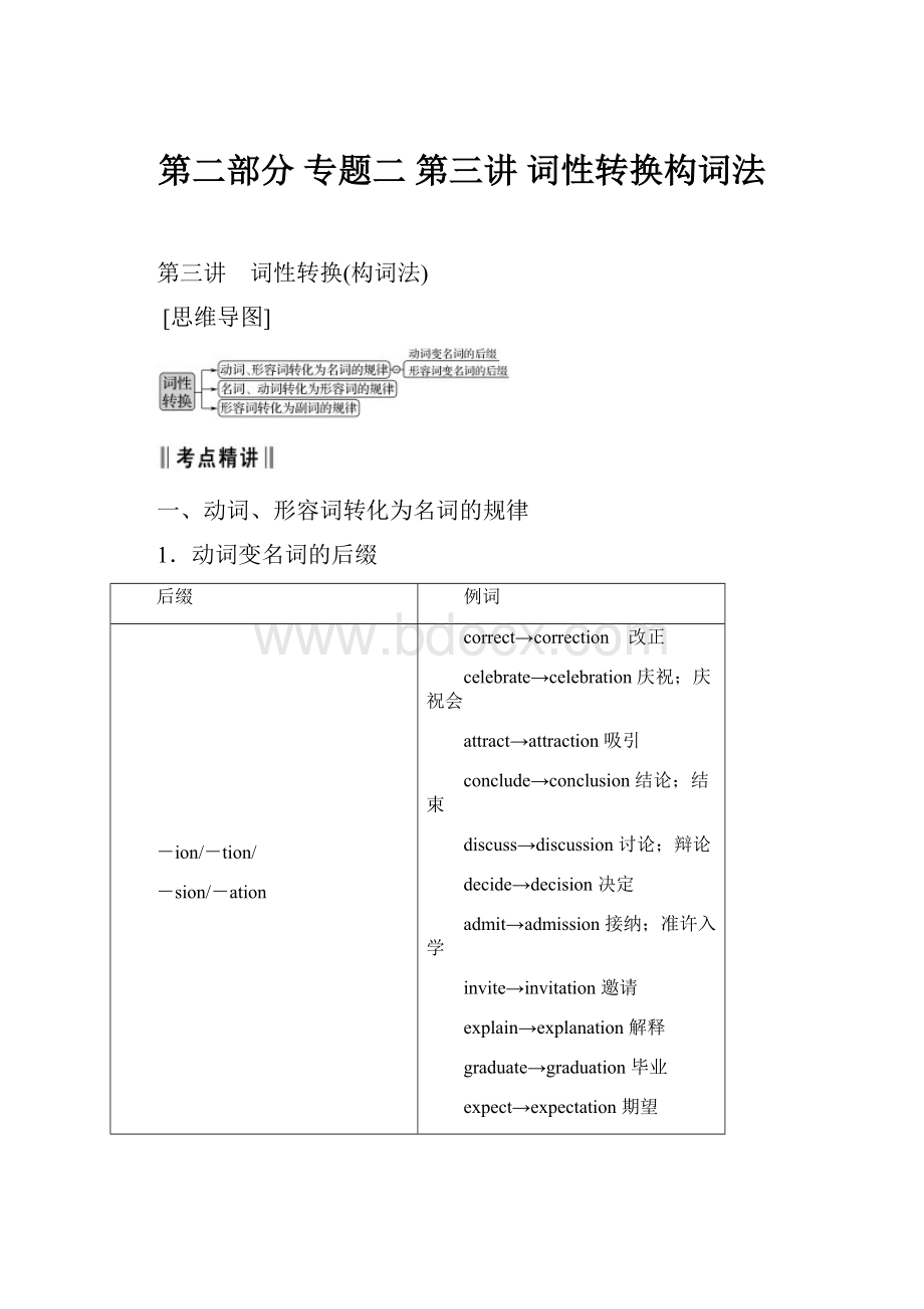 第二部分 专题二 第三讲 词性转换构词法.docx