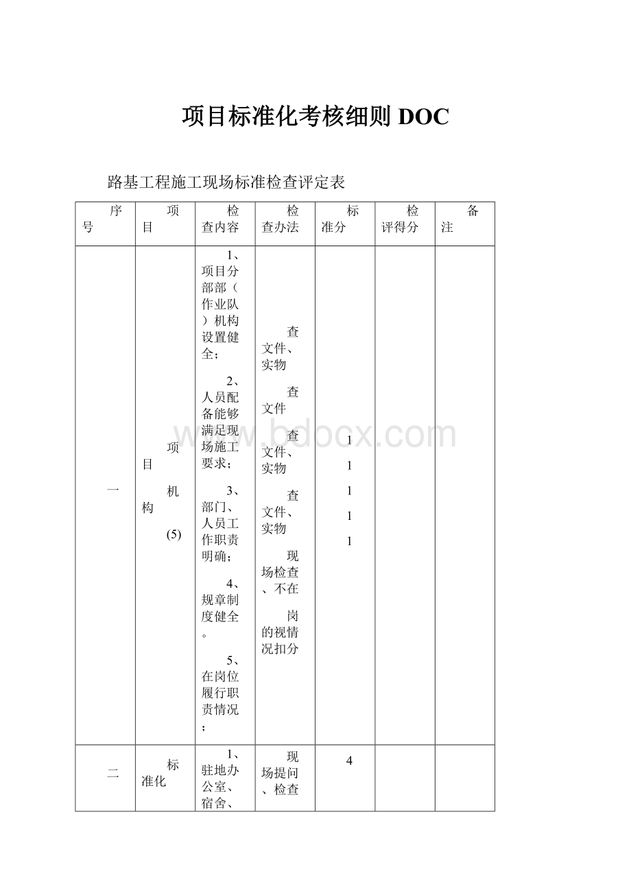 项目标准化考核细则DOC.docx_第1页