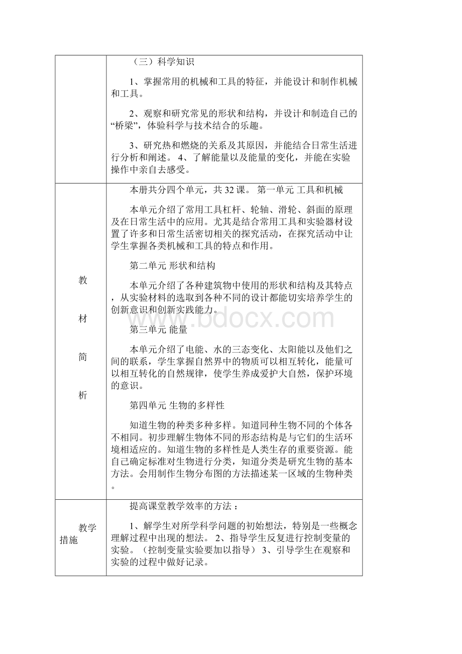 小学六年级科学上册教案全册.docx_第2页