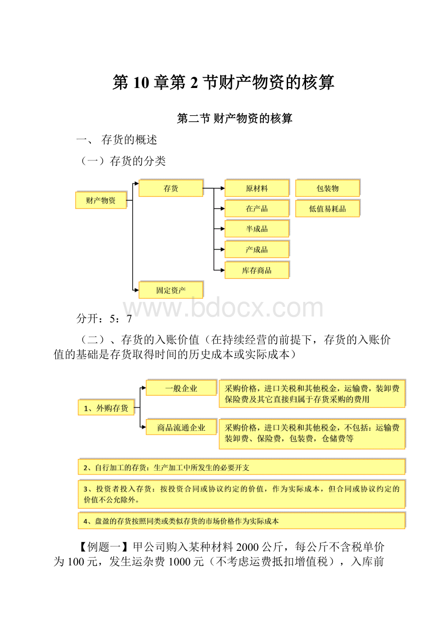 第10章第2节财产物资的核算.docx_第1页