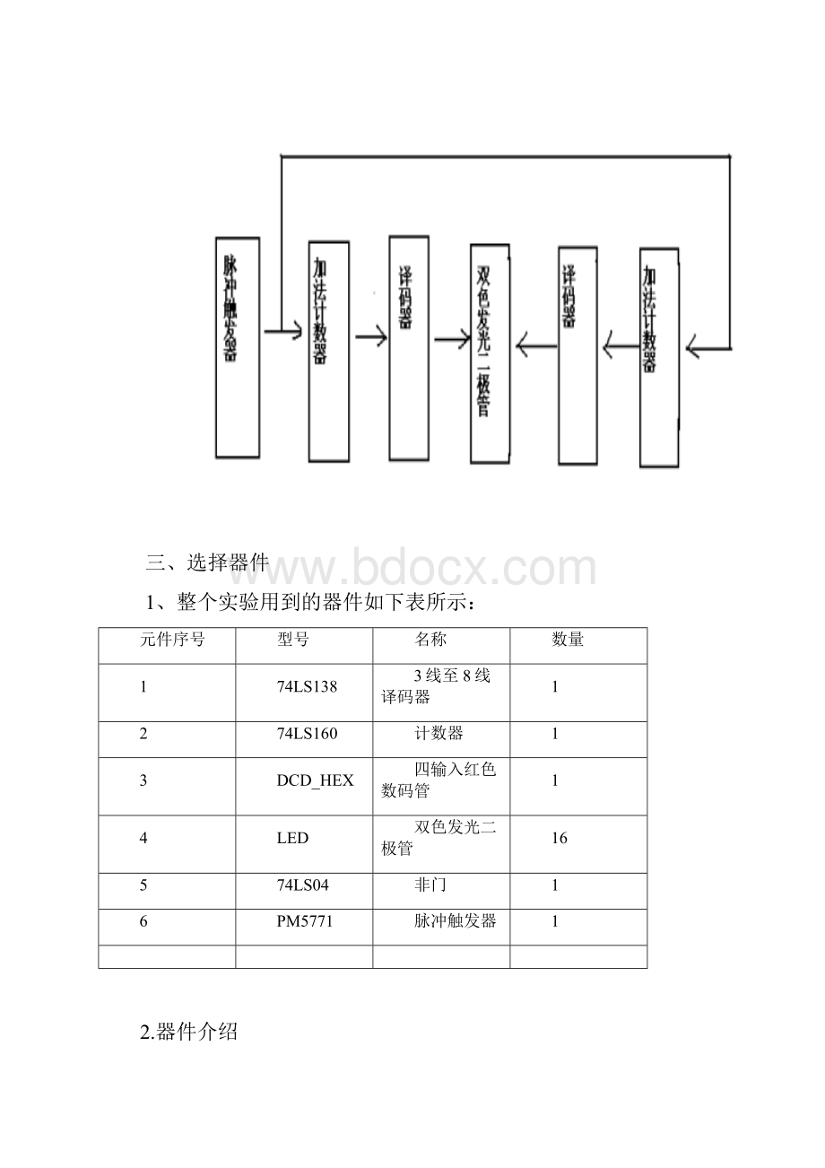 电子课程设计.docx_第3页